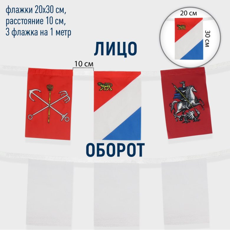 Флажная лента односторонняя запечатка прямоугольные флажки (метр погонный) на стр