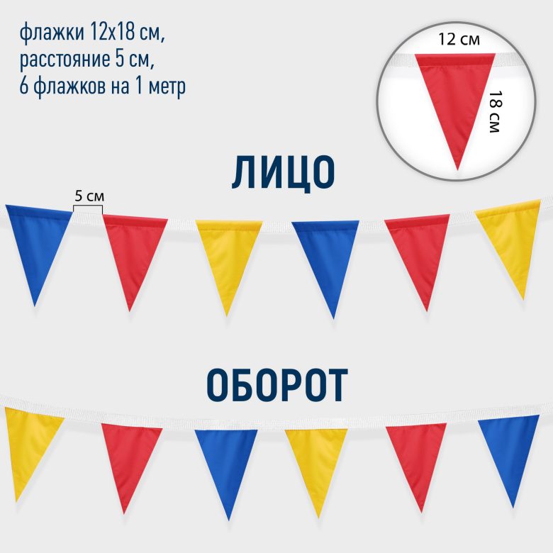 Флажная лента расцвечивания треугольные флажки (метр погонный) на стропе (ширина 