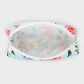 Косметичка  21x10см., Оксфорд 600 PU, 220 гр.кв