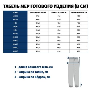 Брюки унисекс с карманами, манжеты низа из основного материала