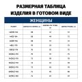 Лонгслив женский, горловина круглая, рукав реглан