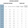 Джемпер мужской хоккейный (джерси) игрока, с люверсами